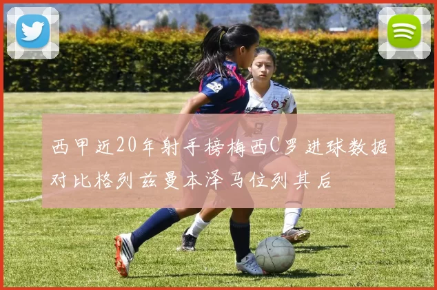 西甲近20年射手榜梅西C罗进球数据对比格列兹曼本泽马位列其后